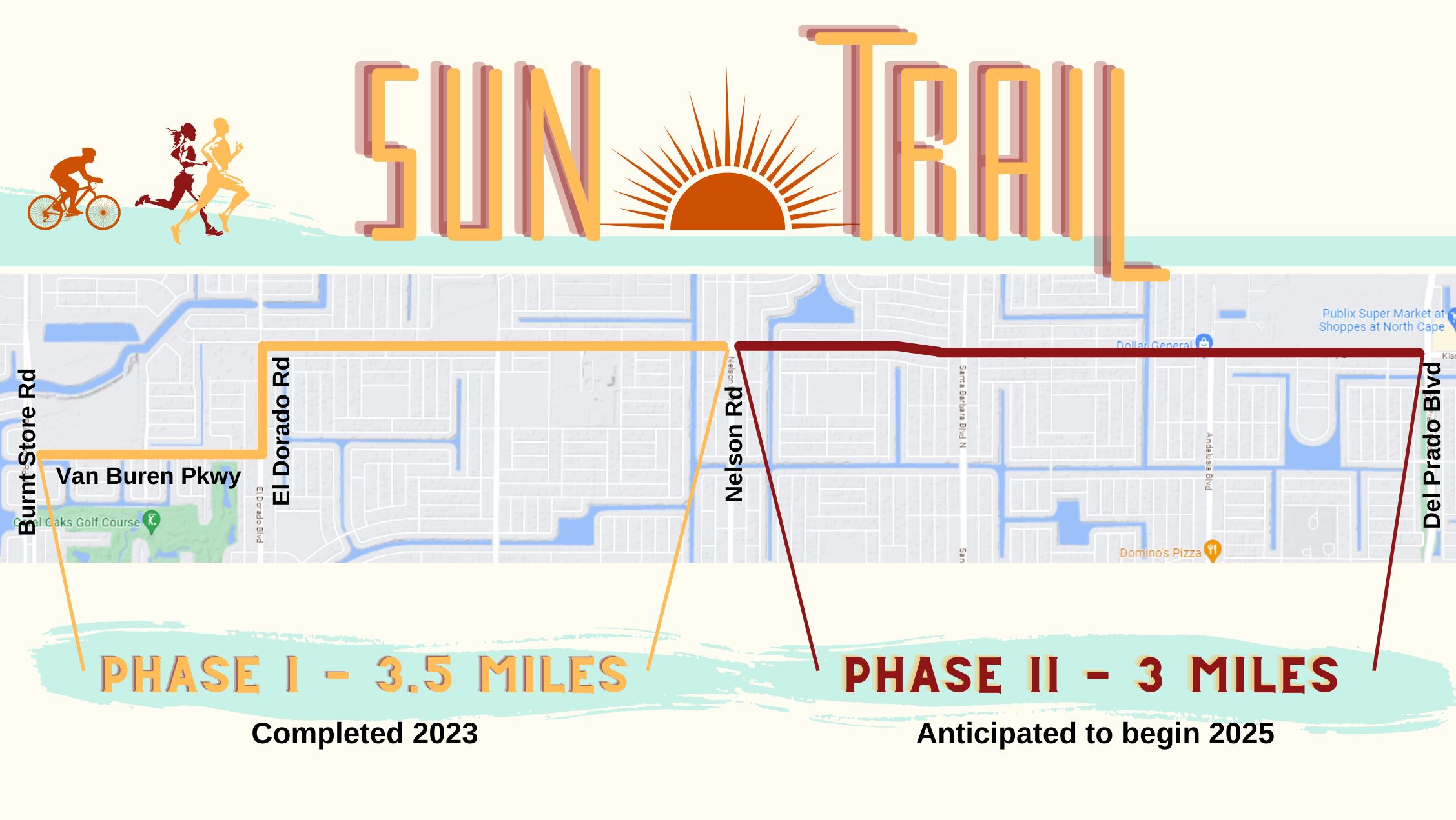 Sun Trail Map